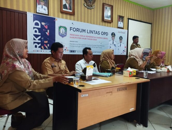 
 RAKER: Forum lintas OPD Kabupaten melaksanakan Raker Rencana Kerja Pemerintah Daerah Kabupaten Kaur.(Foto/Marzan)  
